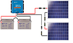 Raccordement de panneaux solaires photovoltaïques au réseau électrique à Niederhergheim